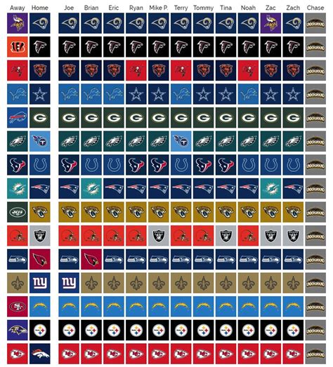 NFL Pick'em Picks