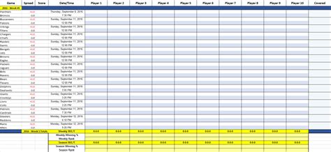 NFL Pick Em Pool Template Example