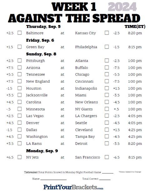 NFL Pick'em Week 1 ATS Template