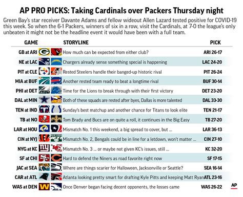 Use Picks to Make Informed Decisions