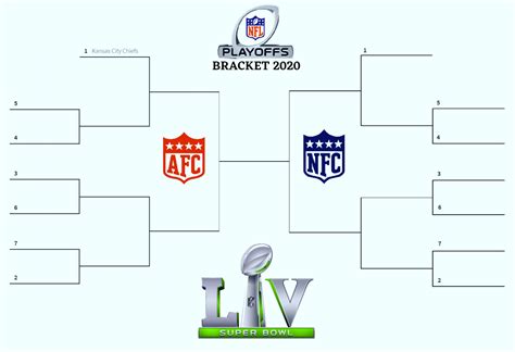 NFL Playoff Bracket Pool Template Printable