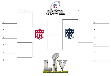 NFL Playoff Bracket Printable PDF Template