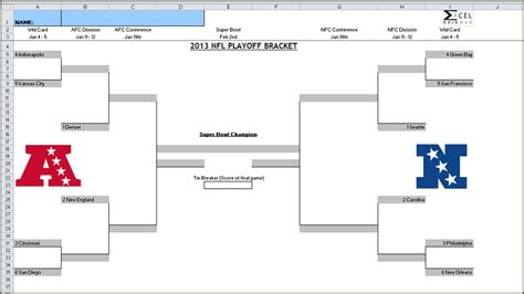 NFL Playoff Bracket Spreadsheet Template