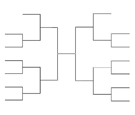 NFL Playoff Bracket Template Gallery 5