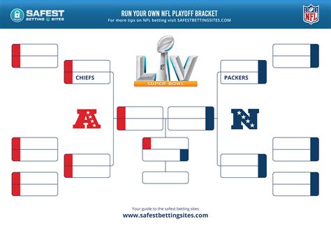 NFL Playoff Bracket Template Image 7