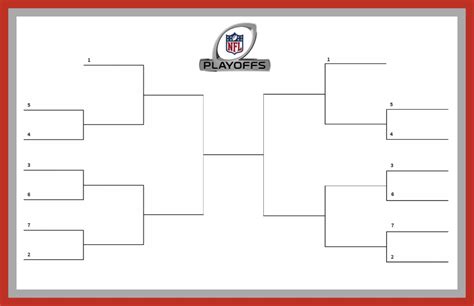 NFL Playoff Bracket Template PDF