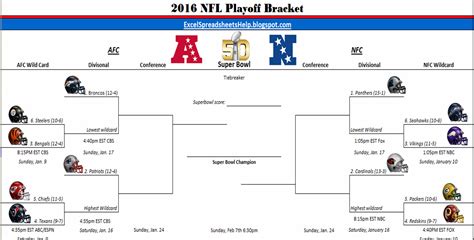 NFL Playoff Schedule Excel 2023