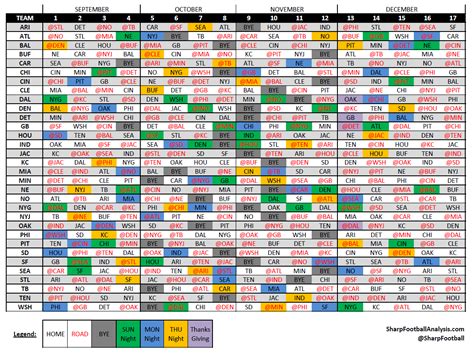 NFL Playoff Schedule Grid 2023