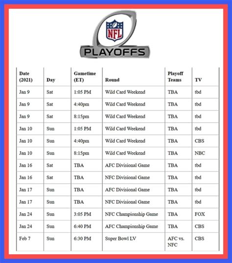 NFL Playoff Schedule Word 2023