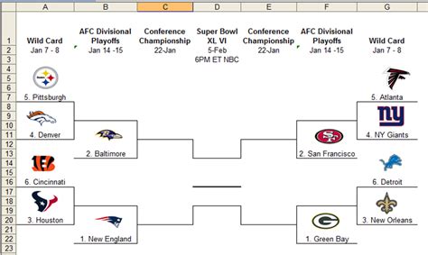 NFL Playoffs Bracket Template Image 3