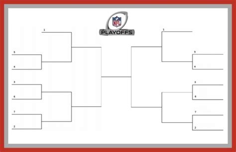 NFL Playoffs Bracket Template Image 9