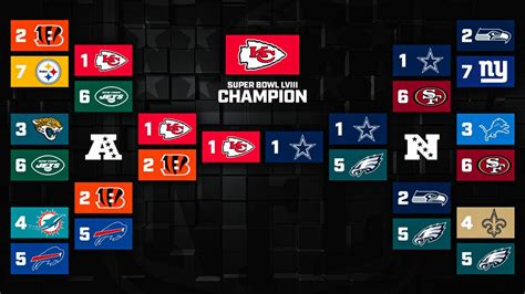 NFL Predictions for Week 9