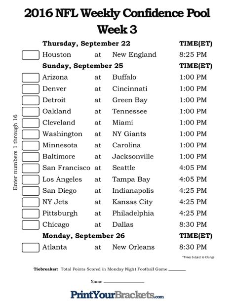 NFL Confidence Pool Sheet Example