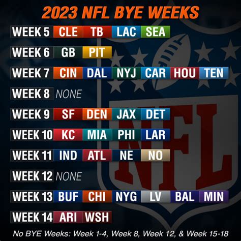 NFL Schedule Format