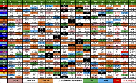 NFL Schedule Calendar