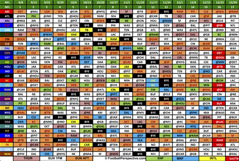 NFL Schedule Chart