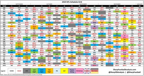 Example NFL Schedule Chart