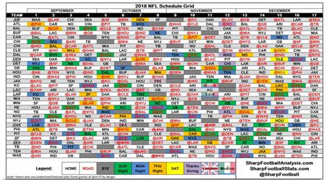 Example NFL Schedule Grid