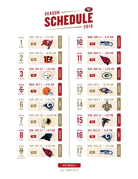 NFL Schedule Pivot Table