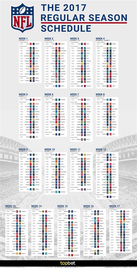 NFL schedule printable version