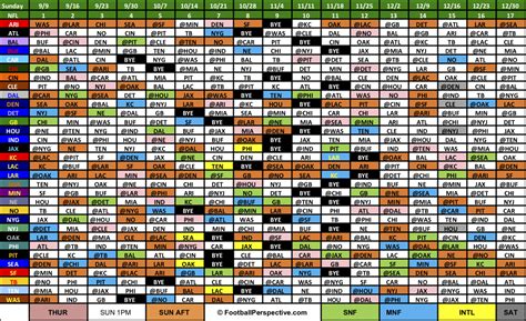 NFL Schedule Template Excel