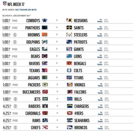 NFL Schedule Template Fantasy Football