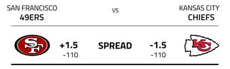 NFL Spread Betting