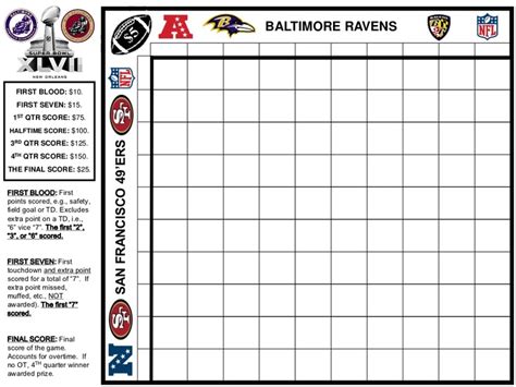 NFL Super Bowl Pool Sheet