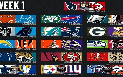 NFL Week 1 Image 1