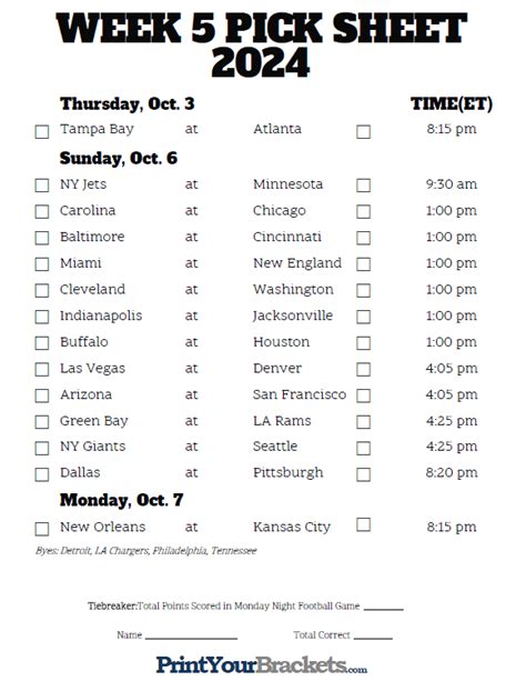 NFL Week 3 Predictions