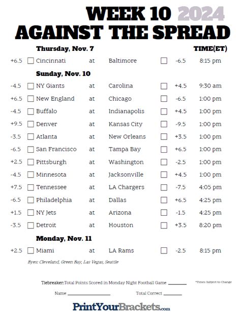 NFL Week 4 Spreads Image 10