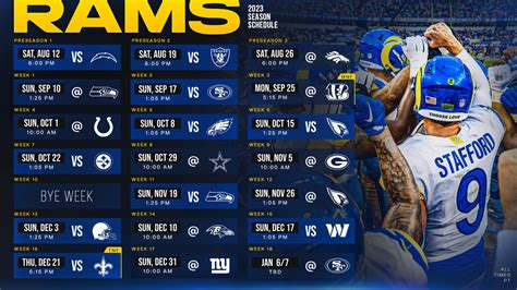 Los Angeles Rams