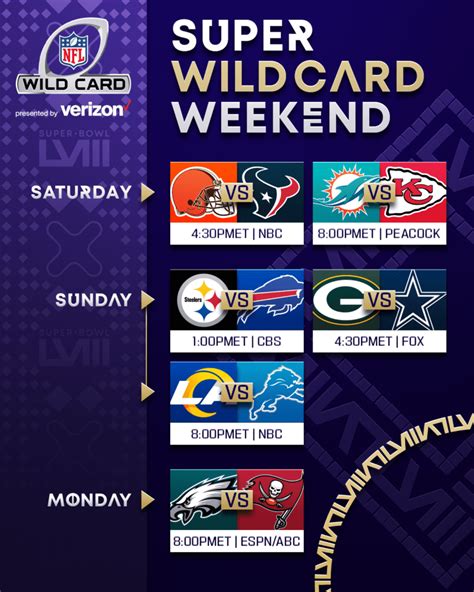 NFL Wild Card Schedule Matchup 3