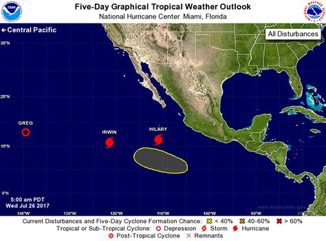 NHC hurricane tracking map