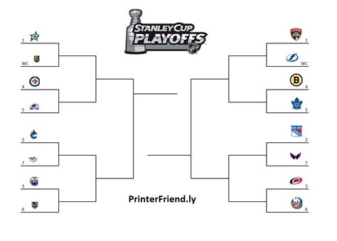 NHL Playoff Bracket Printable Cheat Sheet