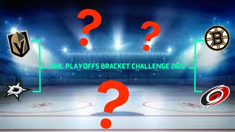 NHL Playoff Bracket Challenge