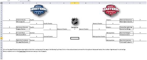 NHL Playoff Cheat Sheet