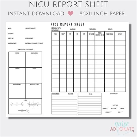 NICU Report Template 10