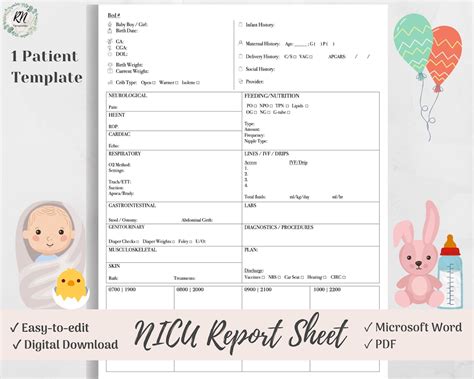 NICU Report Template 4