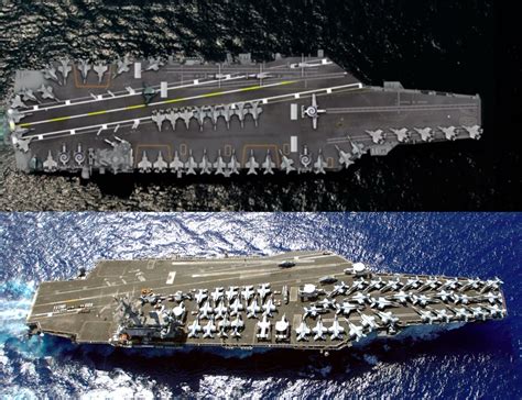 Nimitz-class aircraft carrier updates