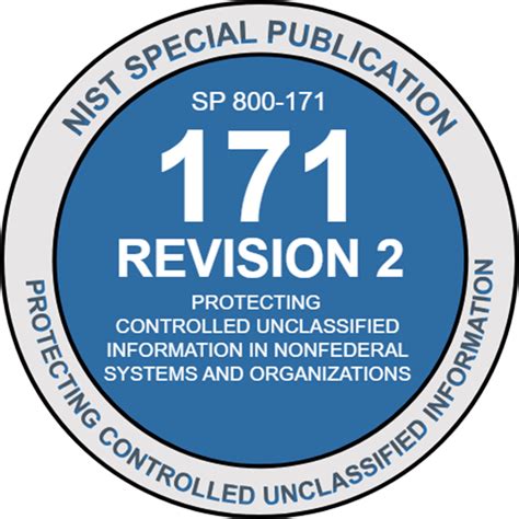 NIST 800-171 Compliance Checklist