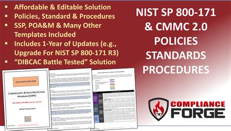 NIST 800-171 policy template 1