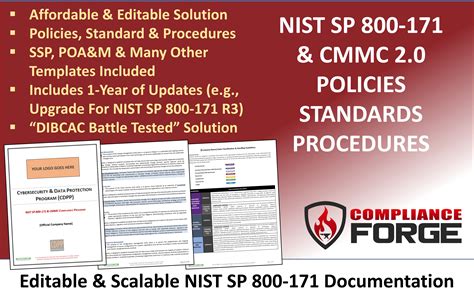 NIST 800-171 policy template 3