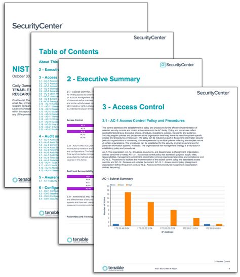 NIST 800-53 Policy Template Best Practices