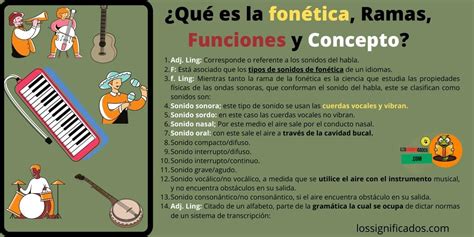 Nombre fonético y eficiencia