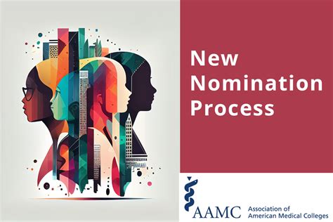 Nomination Process