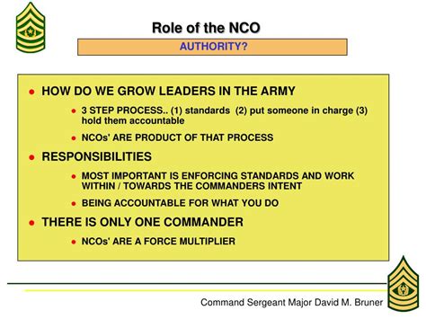 Marine Corps Non Commissioned Officer Leadership And Roles