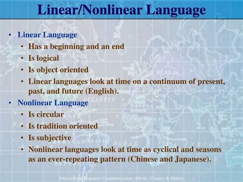 Diagram of non-linear language structure