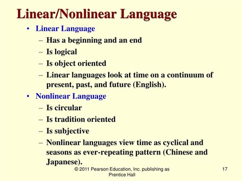 Diagram of non-linear language structure