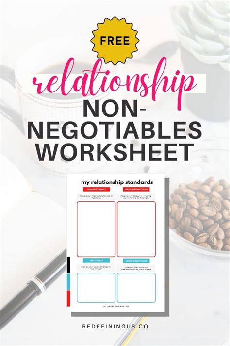 Non-negotiables worksheet example